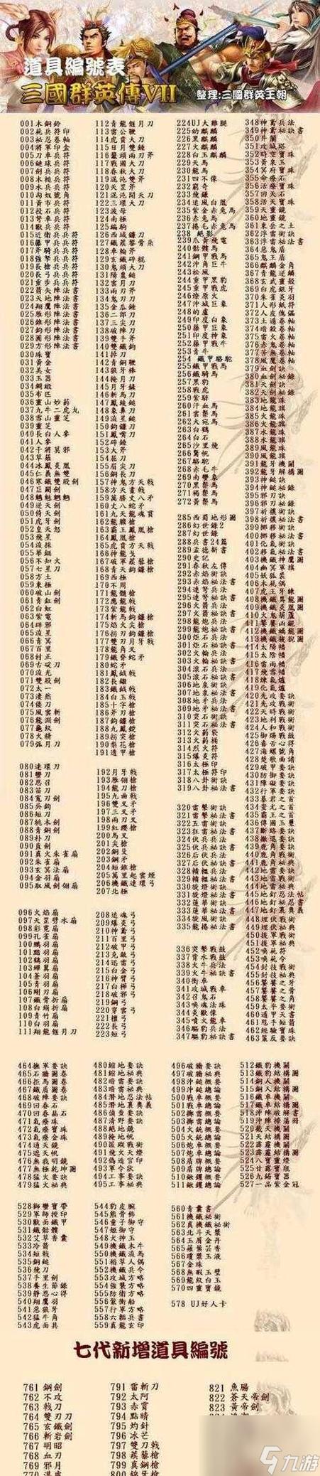 三国群英传7后期怎么玩有意思缩略图
