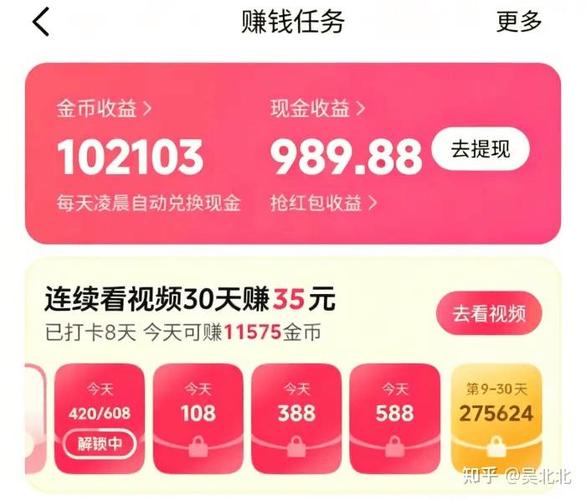 手机短视频赚钱软件排行榜缩略图