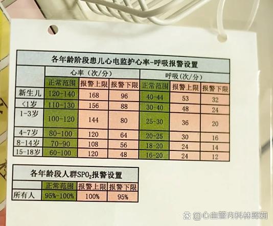 心跳55左右正常吗缩略图