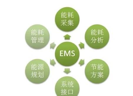 京瓷打印机关闭节能模式缩略图