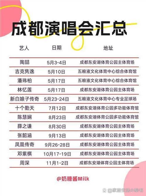 朋友圈只显示一行字缩略图
