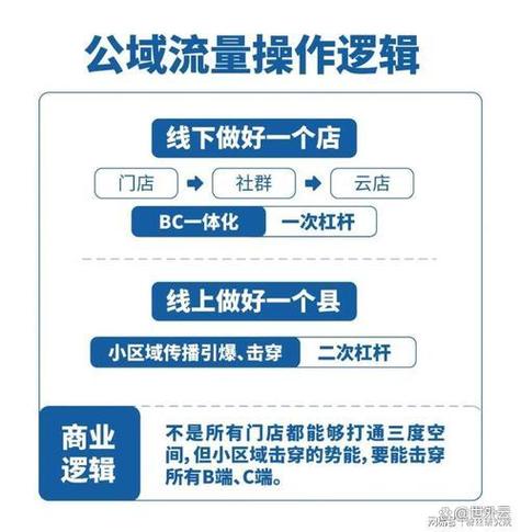 一局联盟多少流量缩略图