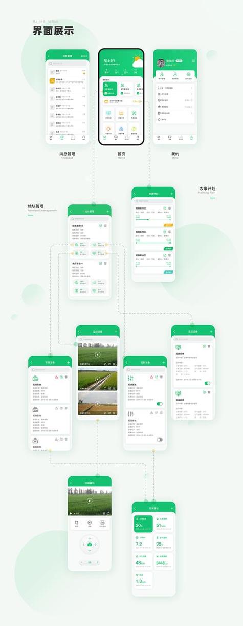 ui设计软件有哪些软件缩略图
