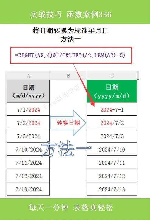 excel单元格输入数字变成日期的方法缩略图