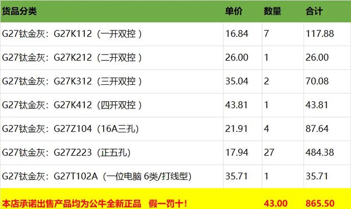 公牛开关型号及价格表缩略图