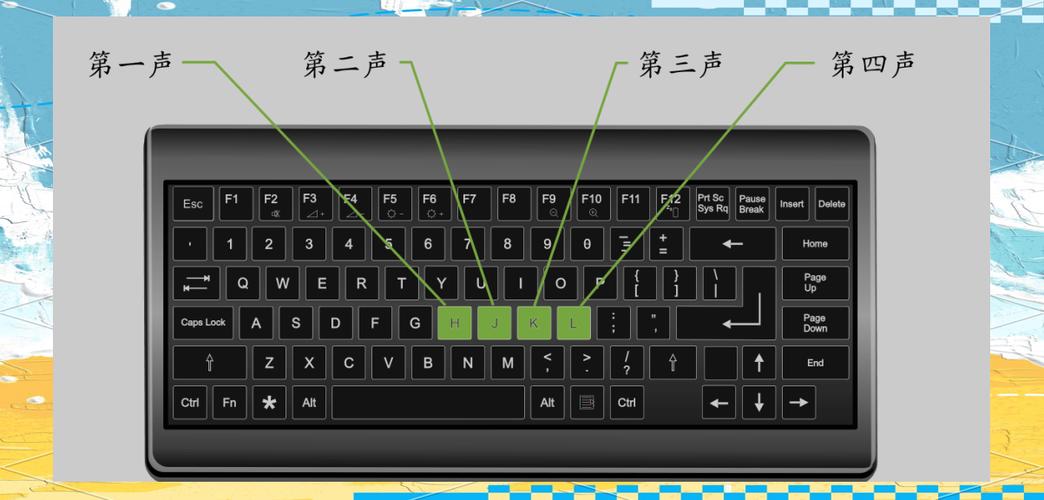 拼音键盘怎么设置缩略图