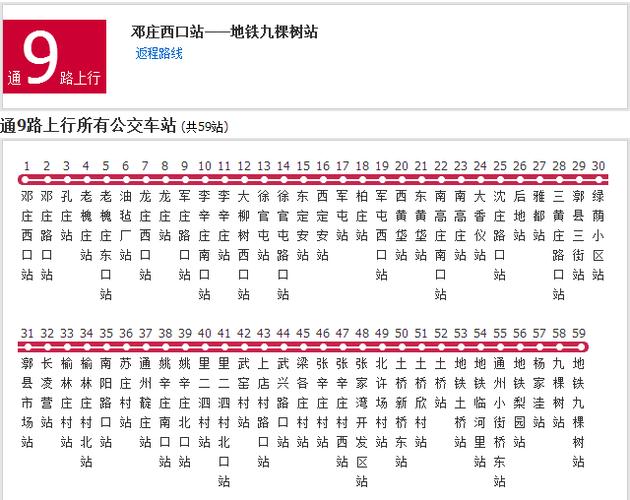北京市乘坐公交用什么软件缩略图