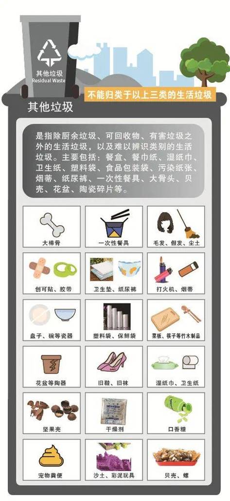 生活分类 四类缩略图