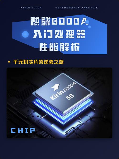 麒麟810处理器排行第几缩略图