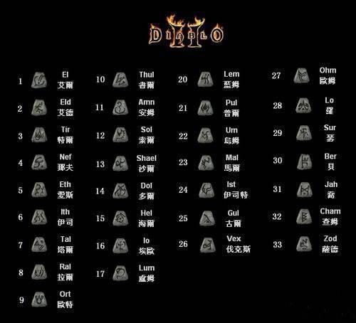 暗黑2 13号符文游戏截图