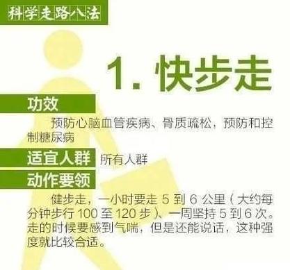 支付宝不走路怎么让步数增加缩略图