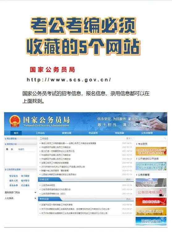 各省公务员考试网缩略图