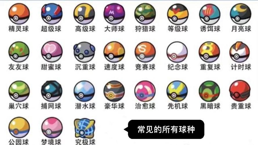 超级精灵球连点器缩略图