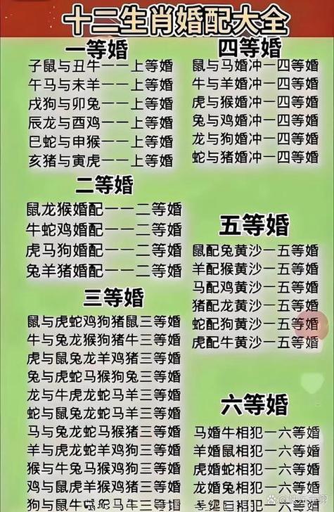 免费找对象软件缩略图