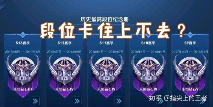 王者荣耀s21赛季奖励机制缩略图