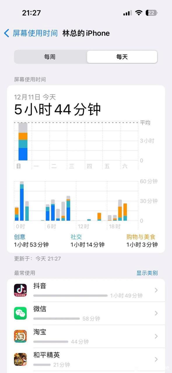 苹果14pro续航时间缩略图