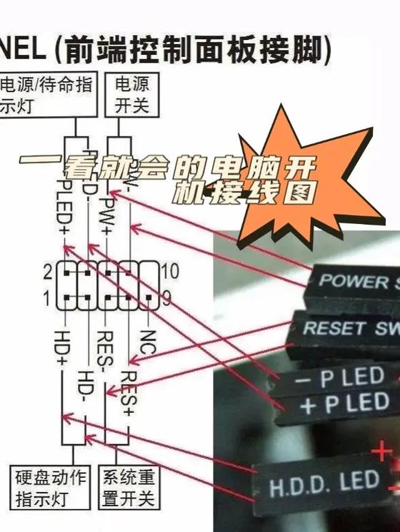dell主板h81开机接线图解游戏截图