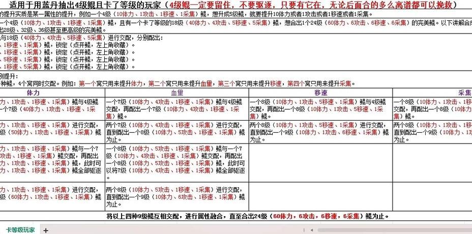 北冥幻境合成技巧口诀游戏截图