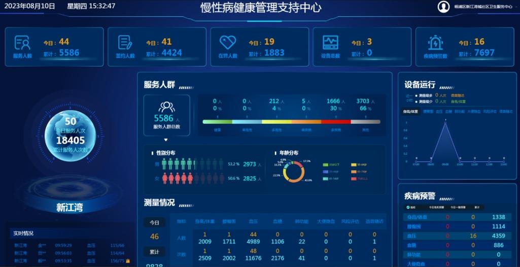 健康管理系统平台游戏截图