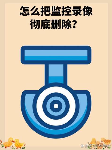 监控设备不小心删掉了怎么办游戏截图