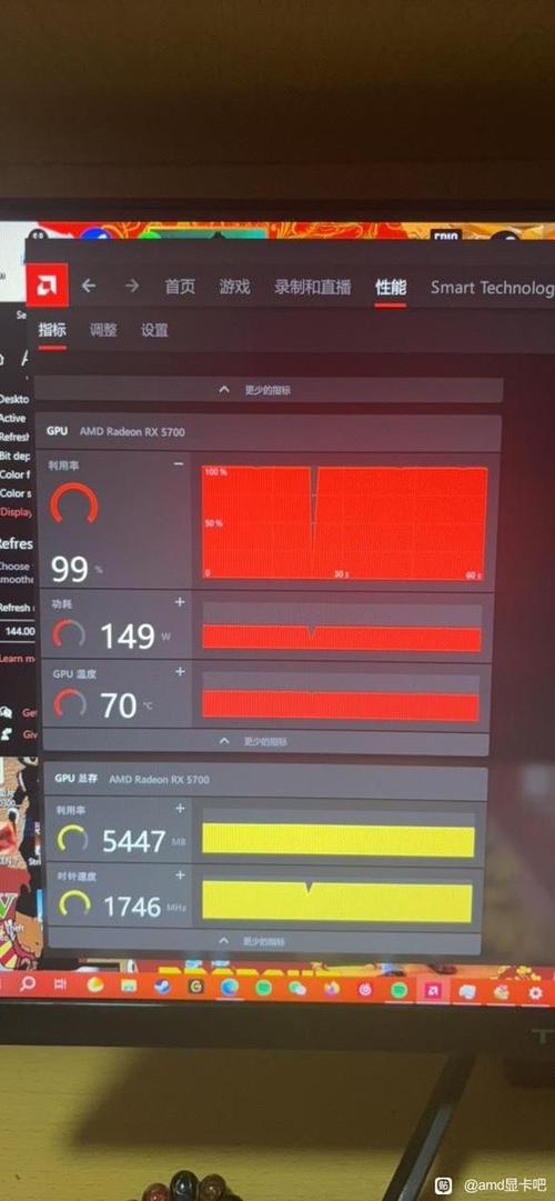 amd显卡驱动配置缩略图