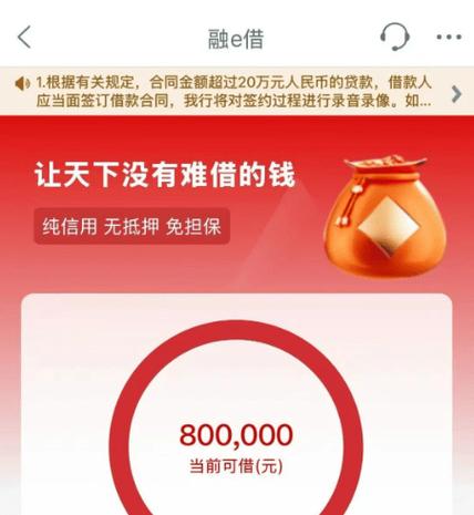 工商银行融e贷申请条件缩略图