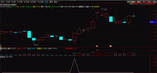 问道高阶速度计算公式缩略图