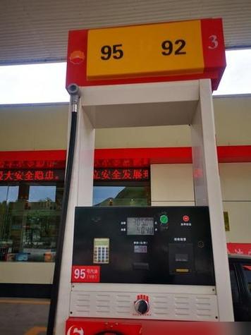 开一个加油站需要多少钱图标