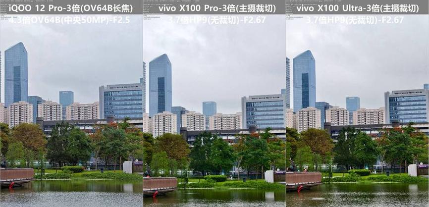 拍照vivo和oppo建议买哪个缩略图