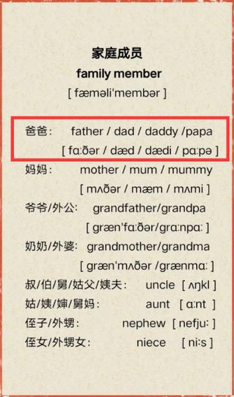 father英语发音缩略图
