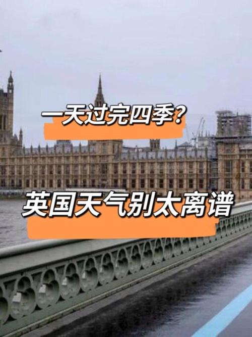 英国伦敦天气图标