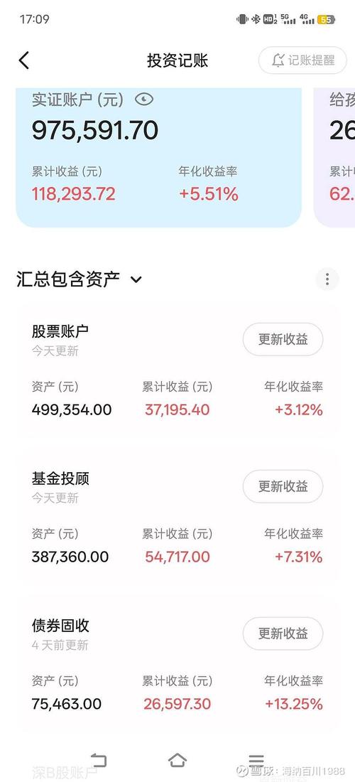 集思录官方网站可转债数据缩略图