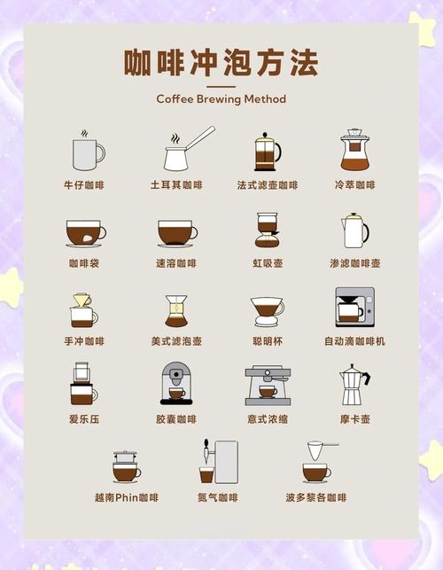 咖啡怎样泡才好喝缩略图