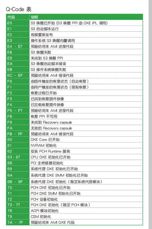 华硕所有型号一览表缩略图