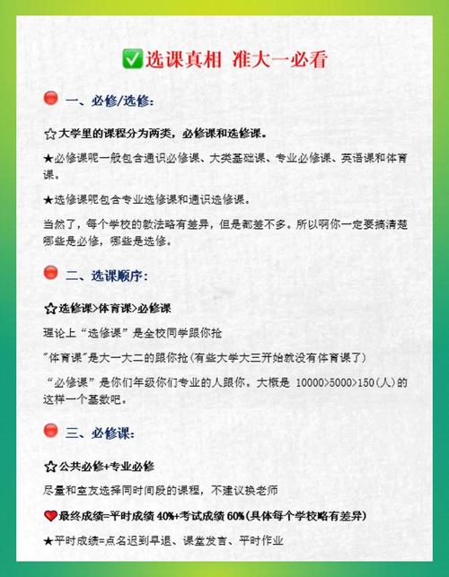 大学跨专业选课挂了怎么办缩略图