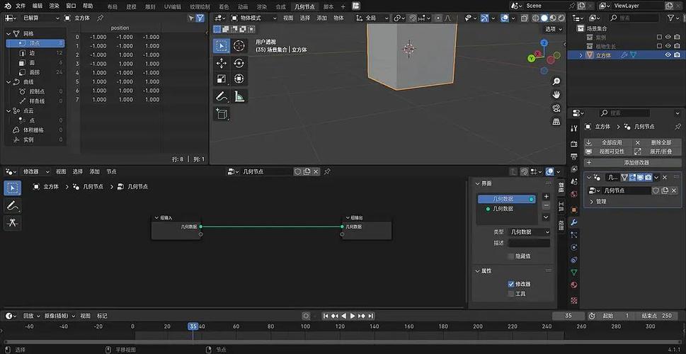 blender软件是干什么的缩略图