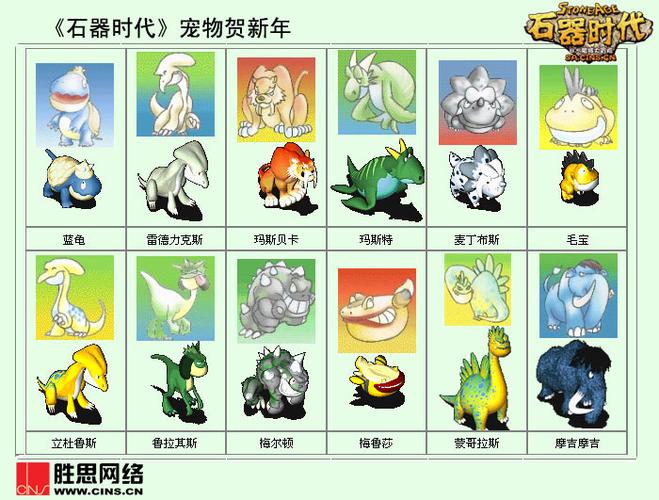 宠物图鉴大全游戏截图