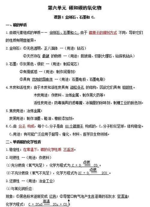 初中化学必背知识点缩略图