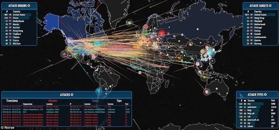 全球ddos监控图缩略图