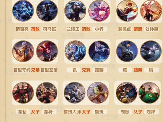王者荣耀全英雄名单缩略图
