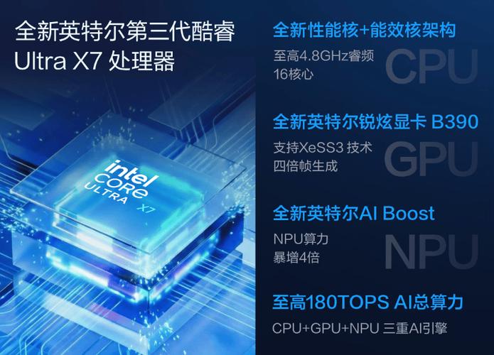 b75带核显的cpu游戏截图