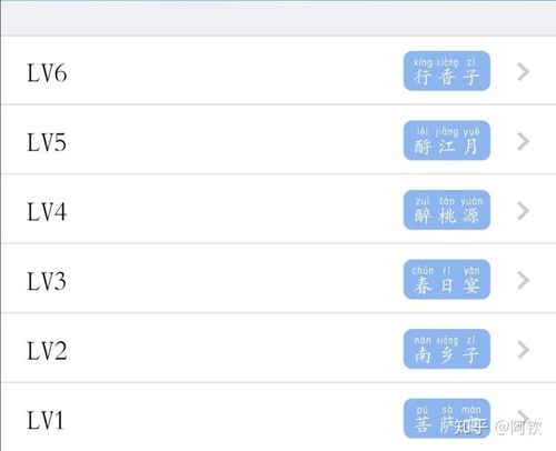 群头衔名称大全霸气缩略图