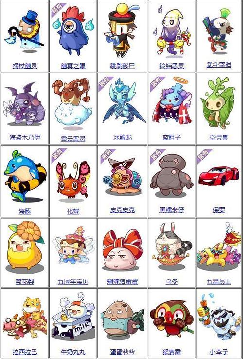 洛克王国大全宠物图鉴游戏截图