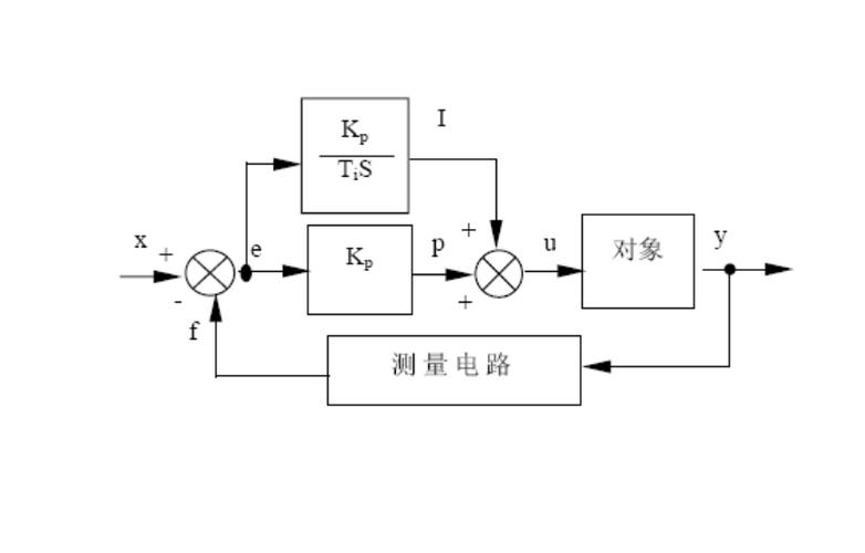 和平精英比例修改游戏截图