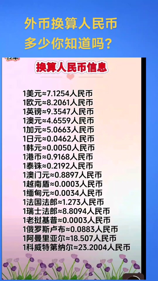一万缅币兑换人民币缩略图