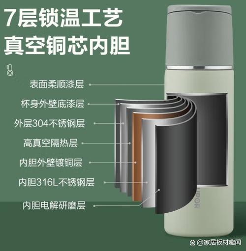 保温杯最忌三个东西缩略图