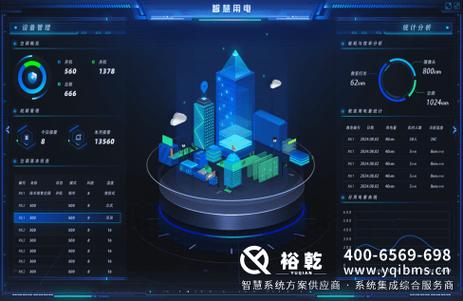 装监控摄像头需要网络吗缩略图