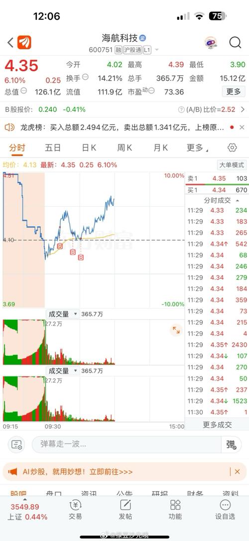 600175股票行情缩略图