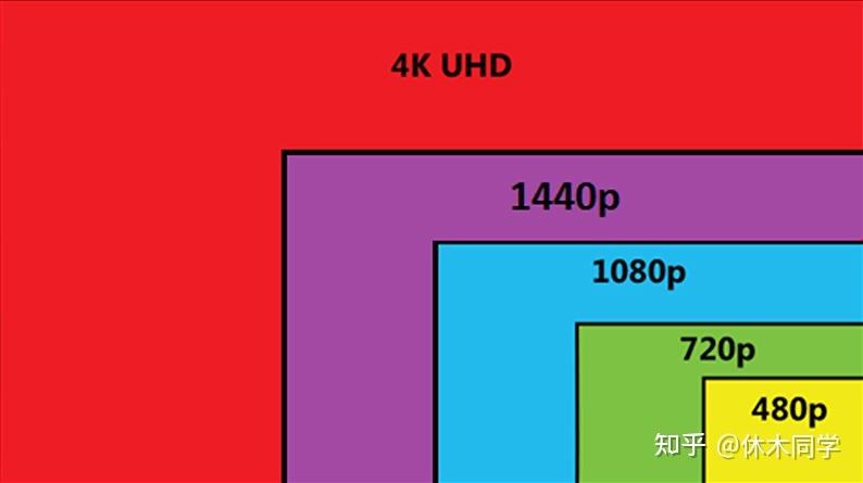 ps5所有型号一览表缩略图