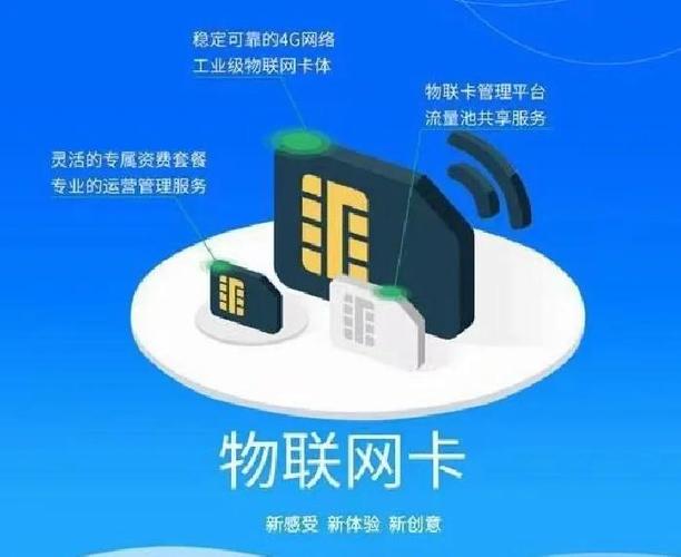 什么叫物联网卡图标
